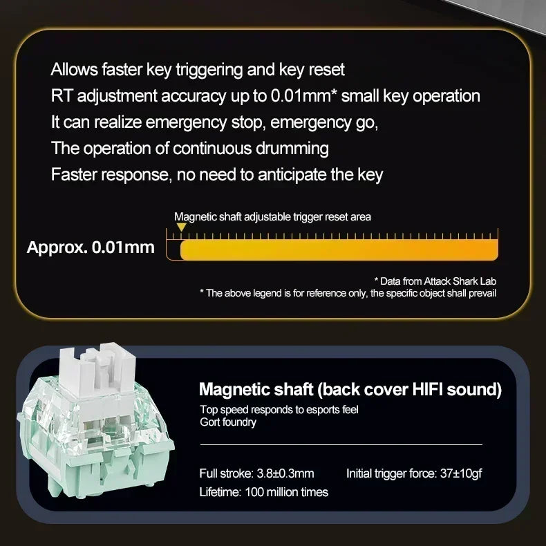 ATTACK SHARK X68HE Wired RGB Keyboard Magnetic Switch 8K Low Delay 0.01mm RT Accuracy 128K Scan Rate Esports Gaming Keyboard