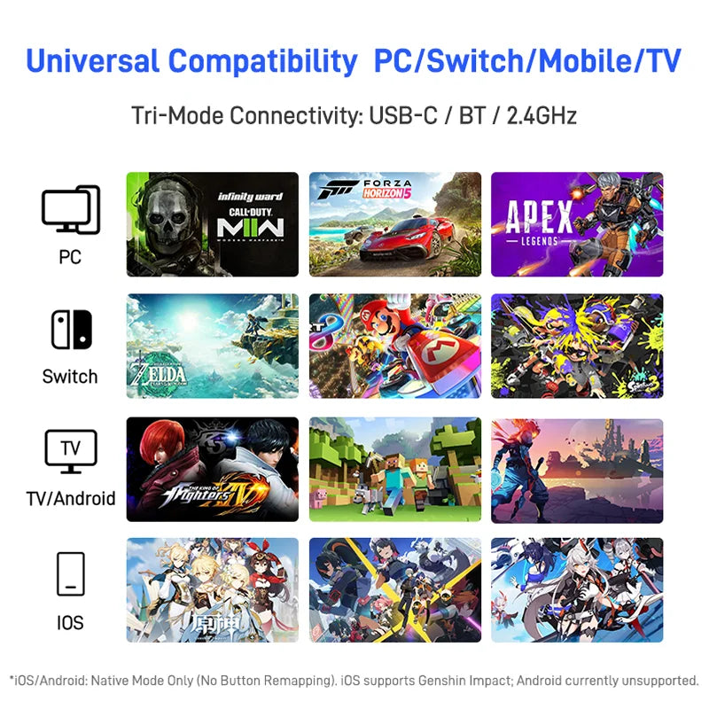 Flydigi Original APEX 5 APEX 4 Wireless Gaming Controller Precision Control Immersive Vibration for PC Suporte Switch Mobile TV