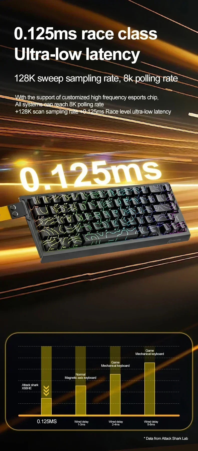 ATTACK SHARK X68HE Wired RGB Keyboard Magnetic Switch 8K Low Delay 0.01mm RT Accuracy 128K Scan Rate Esports Gaming Keyboard