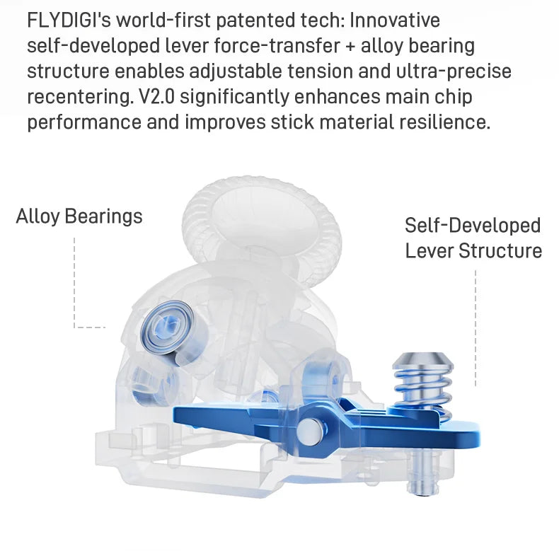 Flydigi Original APEX 5 APEX 4 Wireless Gaming Controller Precision Control Immersive Vibration for PC Suporte Switch Mobile TV